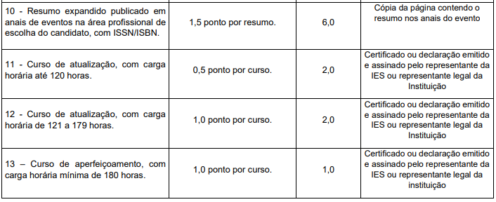 Praticando Fisio Enare 2023 Tudo O Que Você Precisa Saber 9224